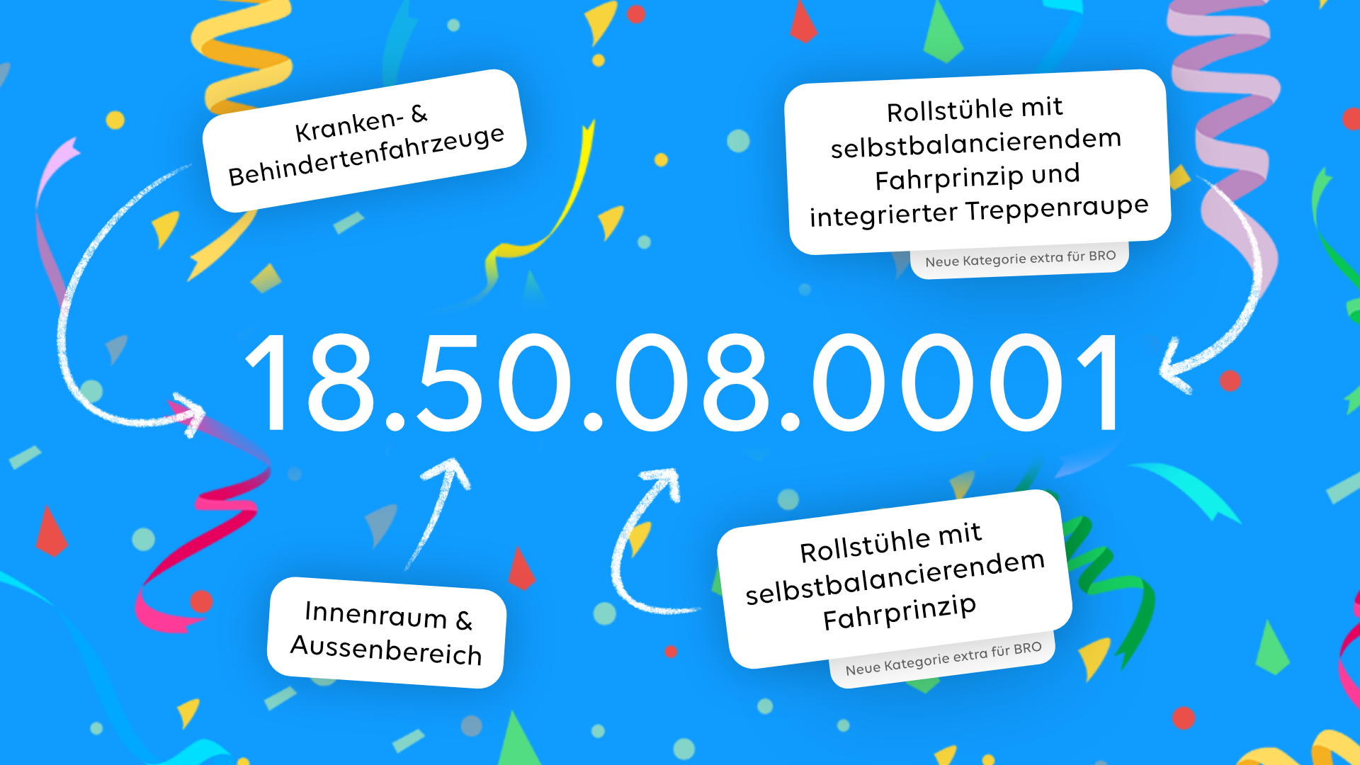 Hilfsmittelnummer Elektrorollstuhl Scewo BRO